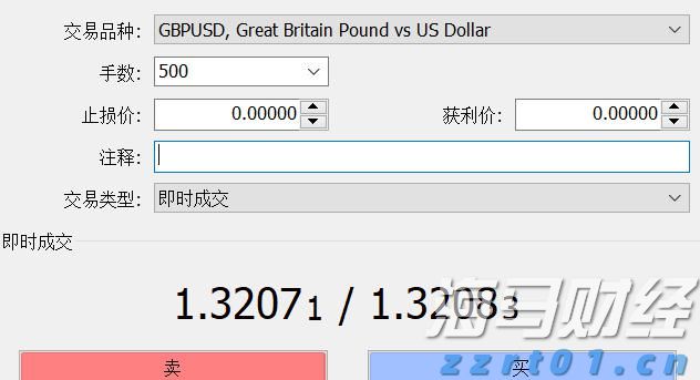Bullish(BLSH.US) IPO引发机构抢购潮，开盘上涨超过176%
