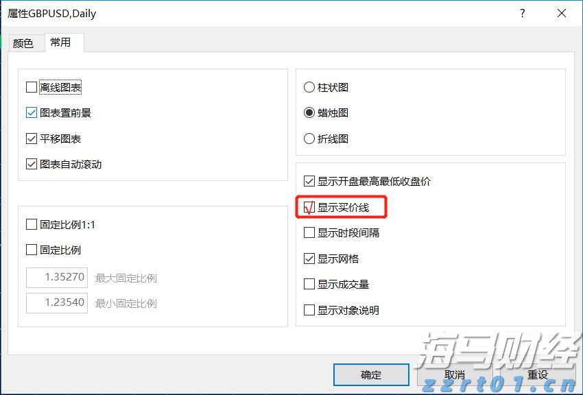 美联储决策预期维稳,鲍威尔演讲成为降息信号的关键