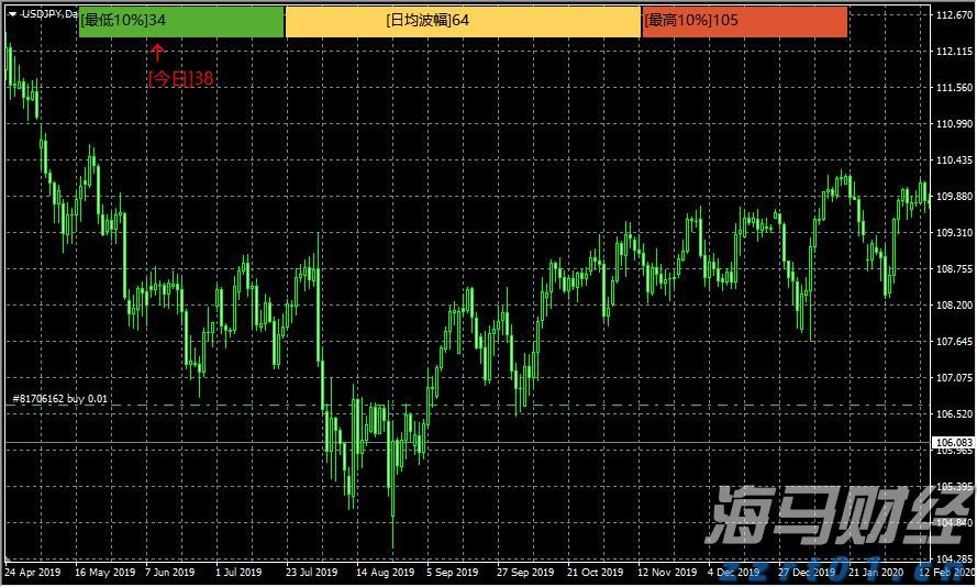 广东省市场监管局助力涉疫药品和医疗用品企业专利快速获权