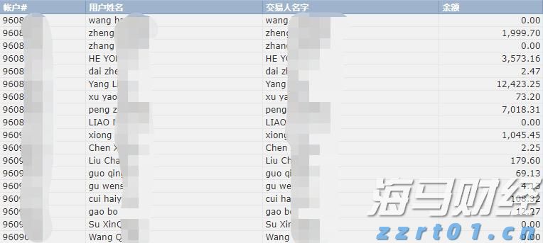 山东：专项整治！涉及教育收费