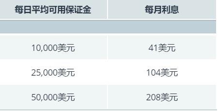 宁夏：突出“快准实严”  维护市场秩序