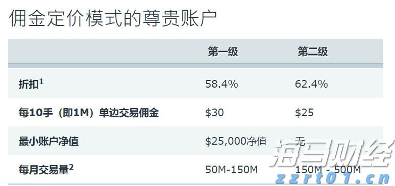 宁夏公布8起医疗美容行业违法典型案例