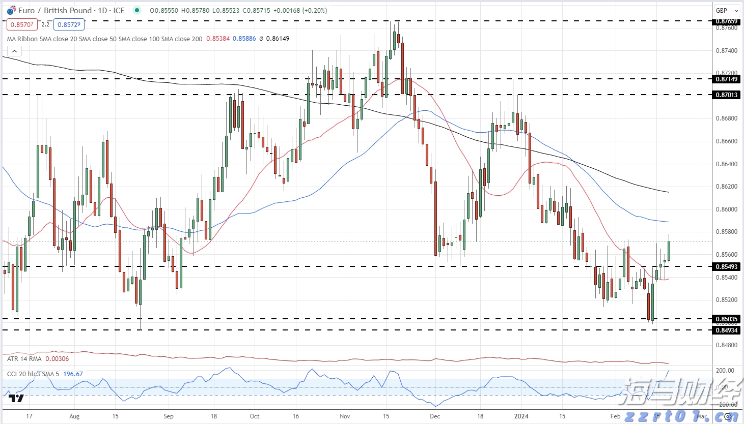 韩国“金建希特检组”逮捕尹锡悦再次失败