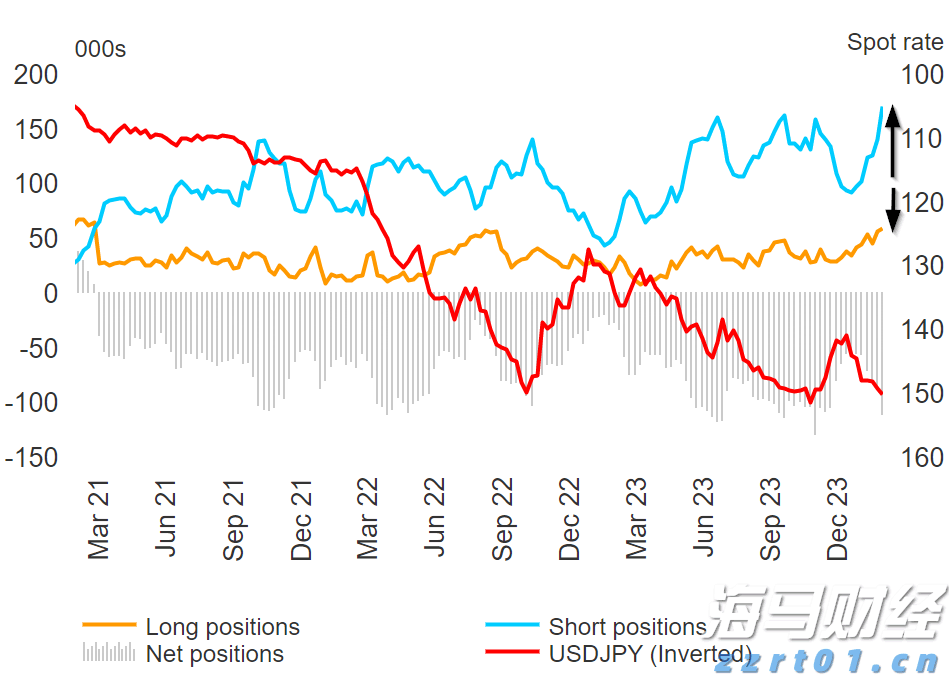受暴雨影响，广州白云机场启动航班大面积延误应急处置蓝色响应
