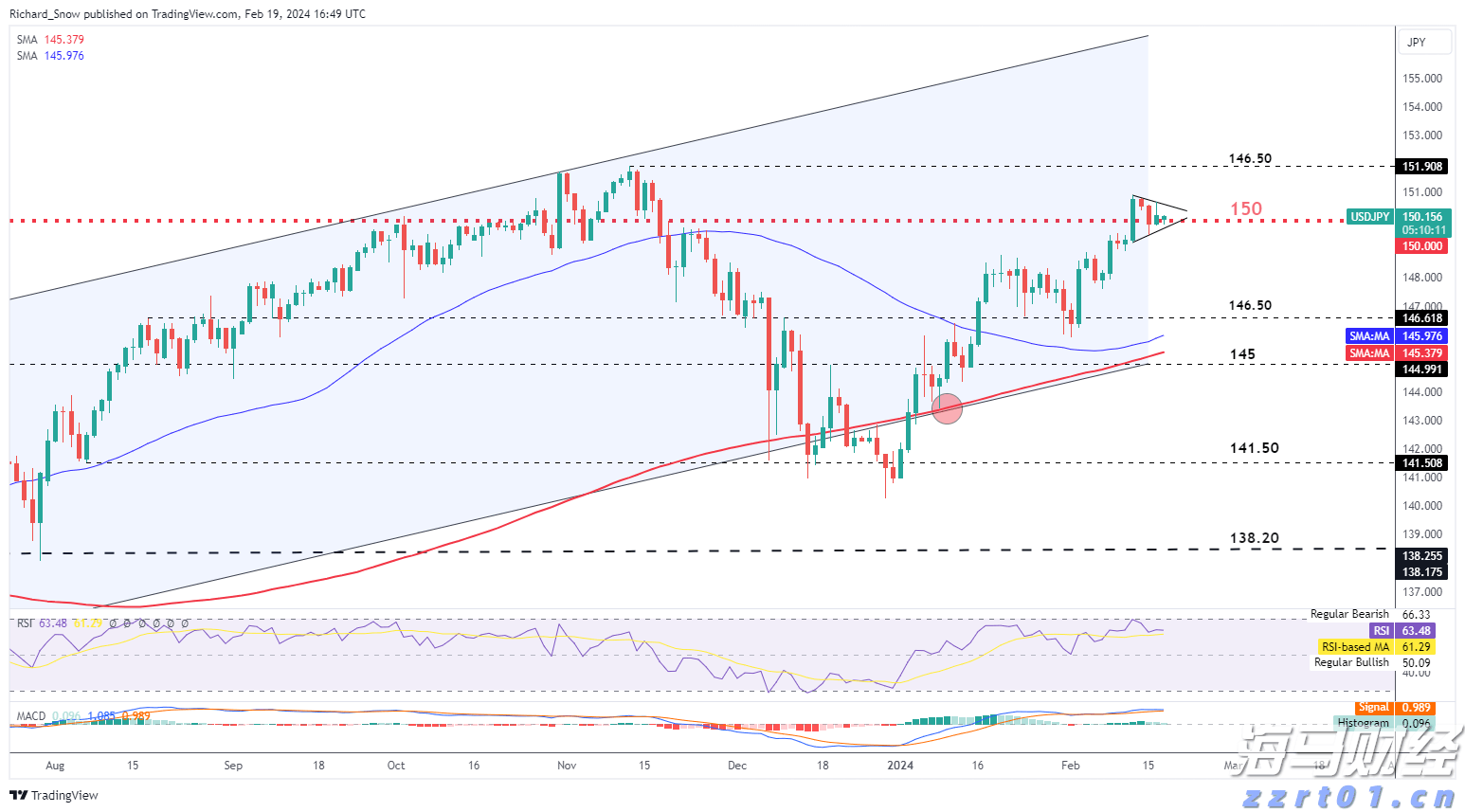 受暴雨影响，广州白云机场启动航班大面积延误应急处置蓝色响应
