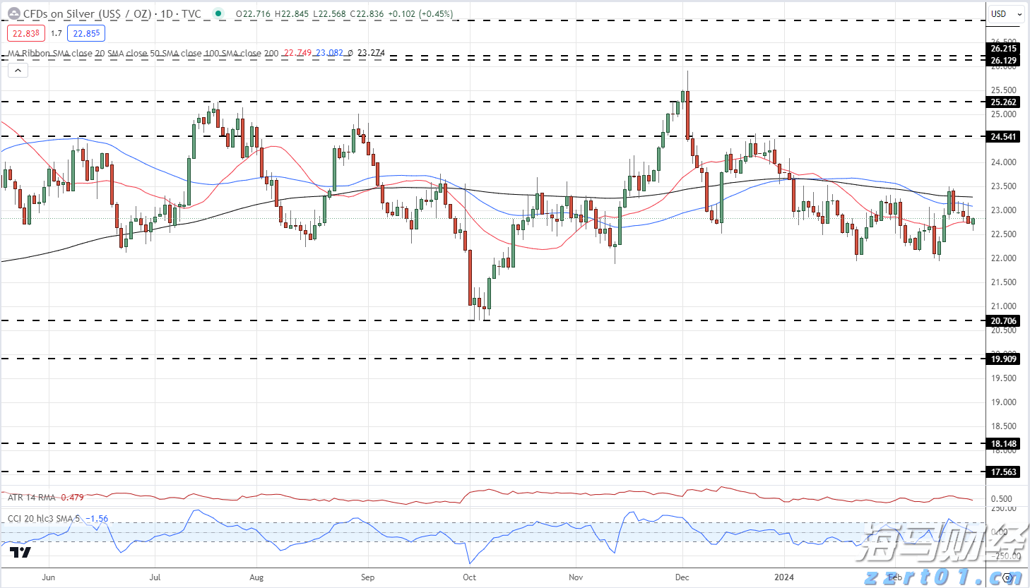 跟着十五运会游广东|清远:山水激荡润心田 北江河鲜烟火暖
