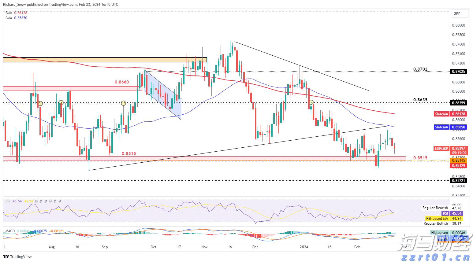 日本央行加息的预期时间或提前至10月