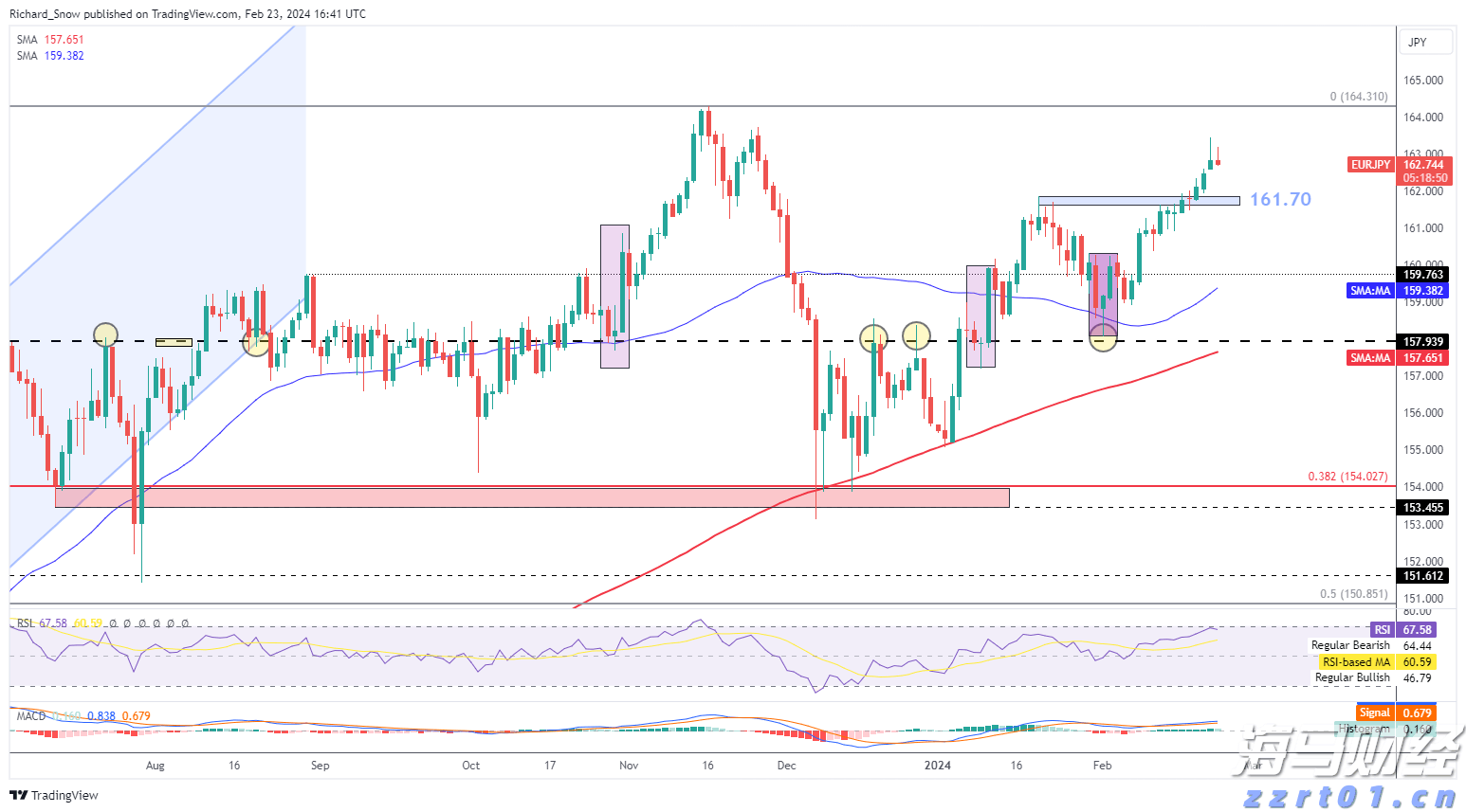 梅州1集体2个人上榜!2022