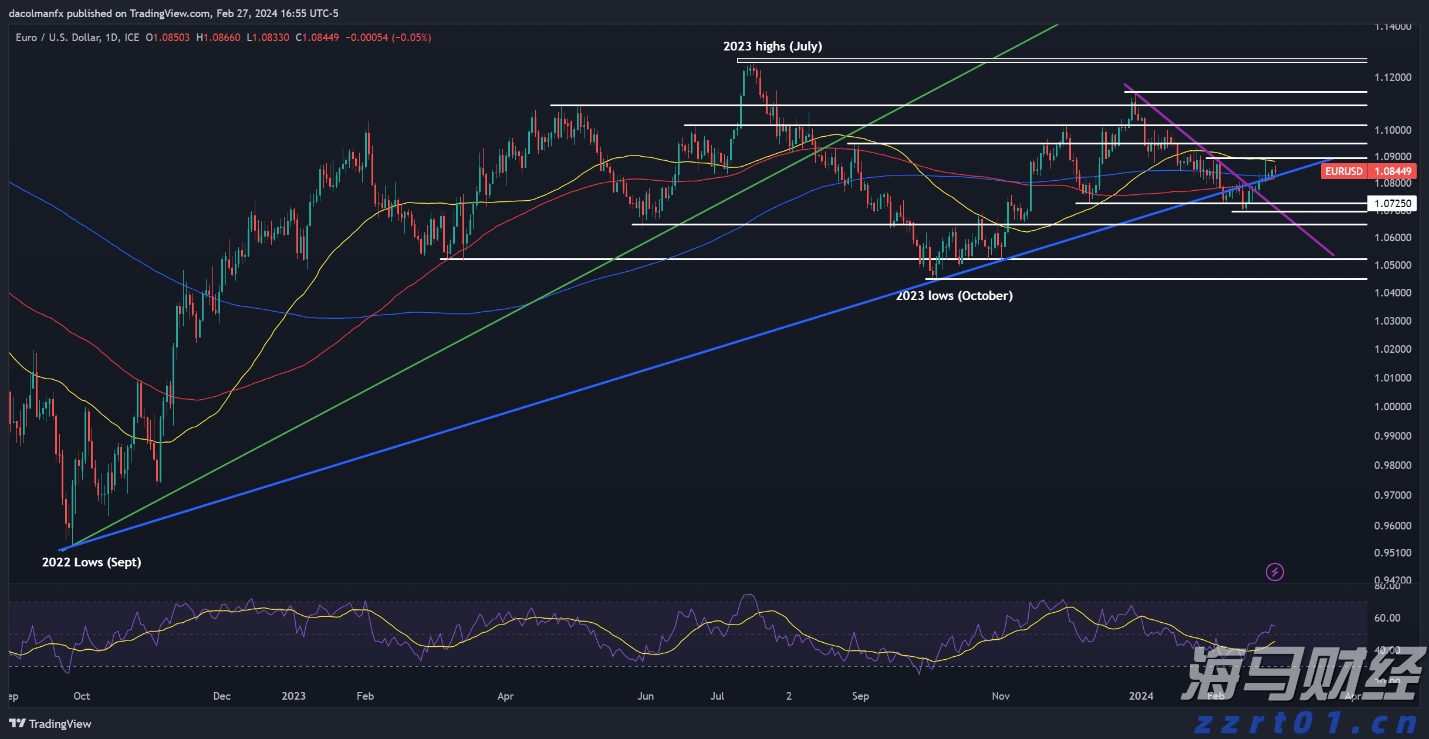 前5个月我国规上互联网企业完成互联网业务收入7735亿元