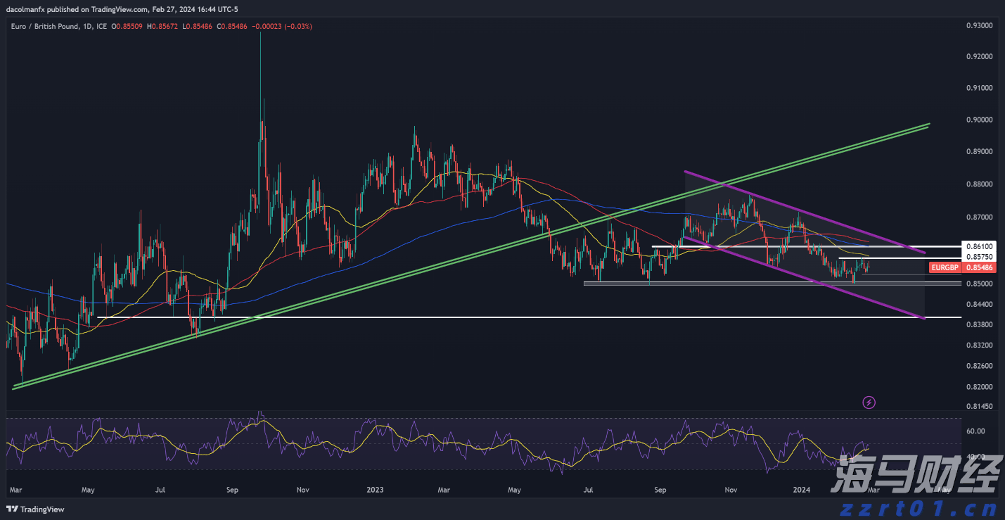 前5个月我国规上互联网企业完成互联网业务收入7735亿元