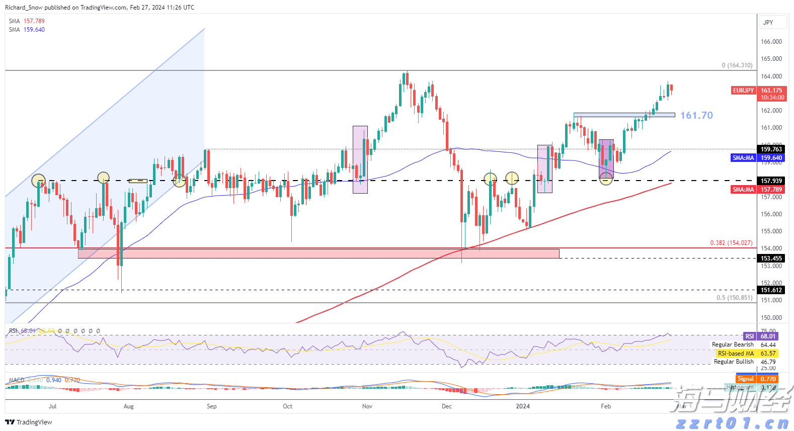 广东省2025年普通高考准考证3日起可打印
