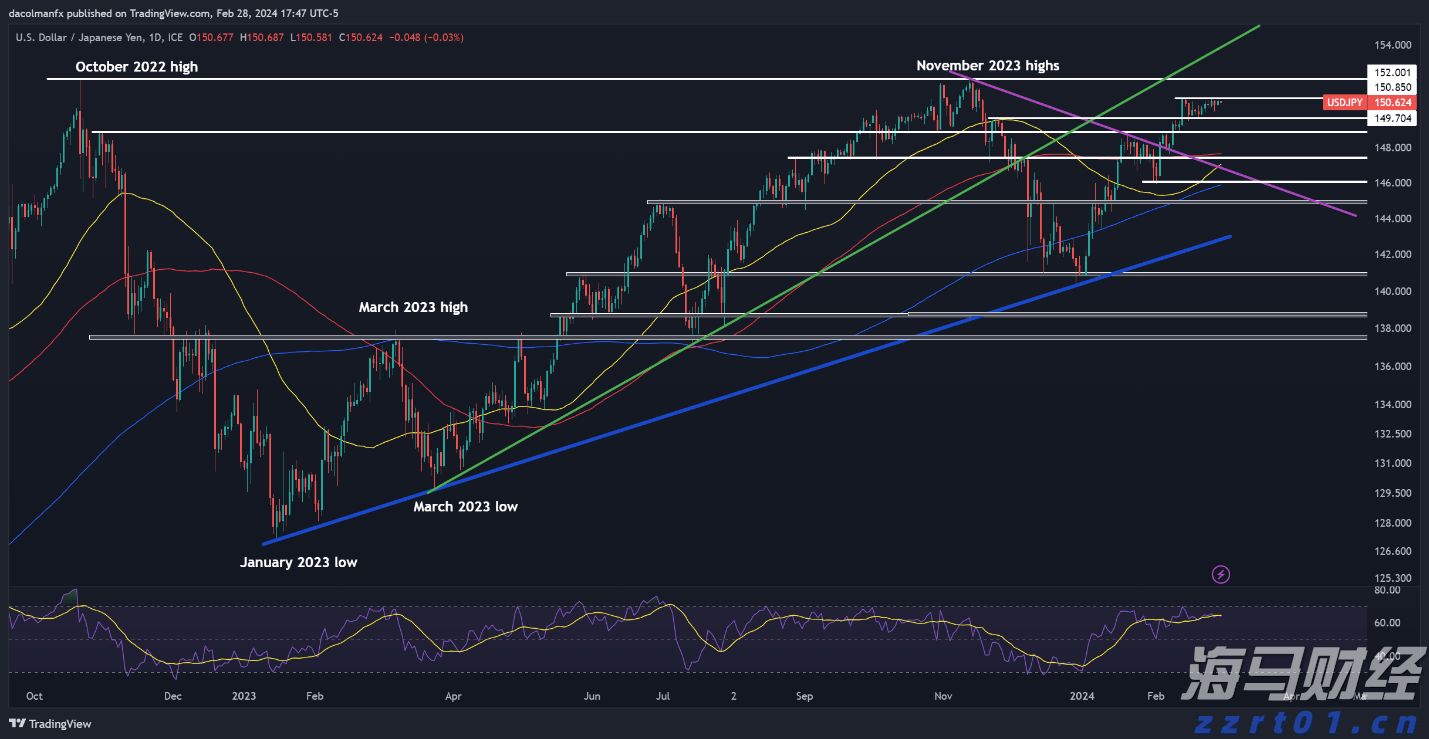 云南省市场监管局开展米线产品质量安全提升三年行动