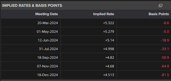福建出台省级食品广告发布合规指引