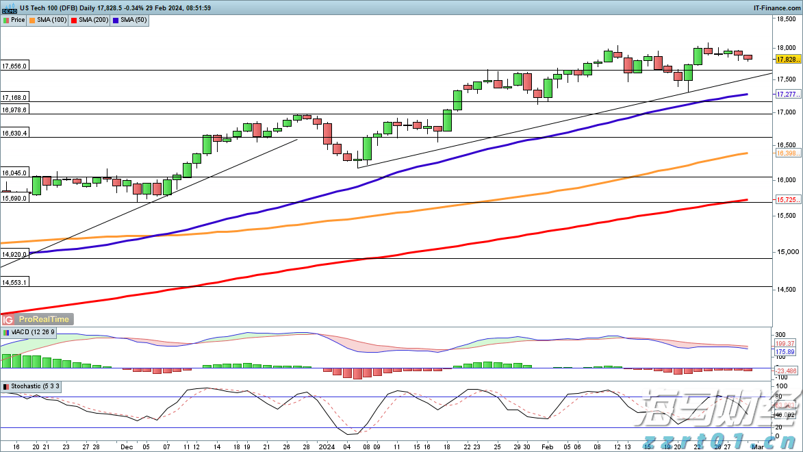 昔日对手变盟友!Revel结束纽约网约车业务 携手优步(UBER.US)共建充电网