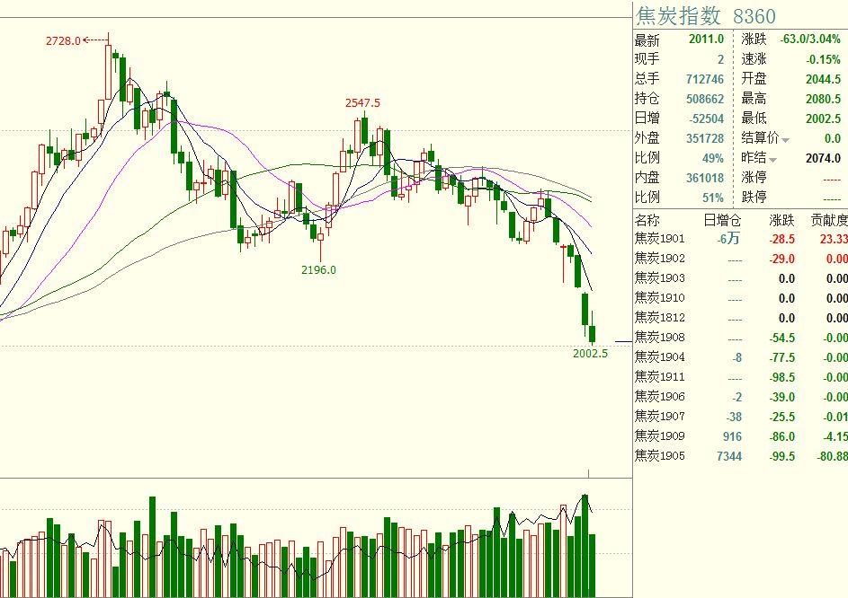 仿制药的冲击导致诺和诺德(NVO.US)市值蒸发700亿美元，巴克莱警告其面临“信誉崩塌”