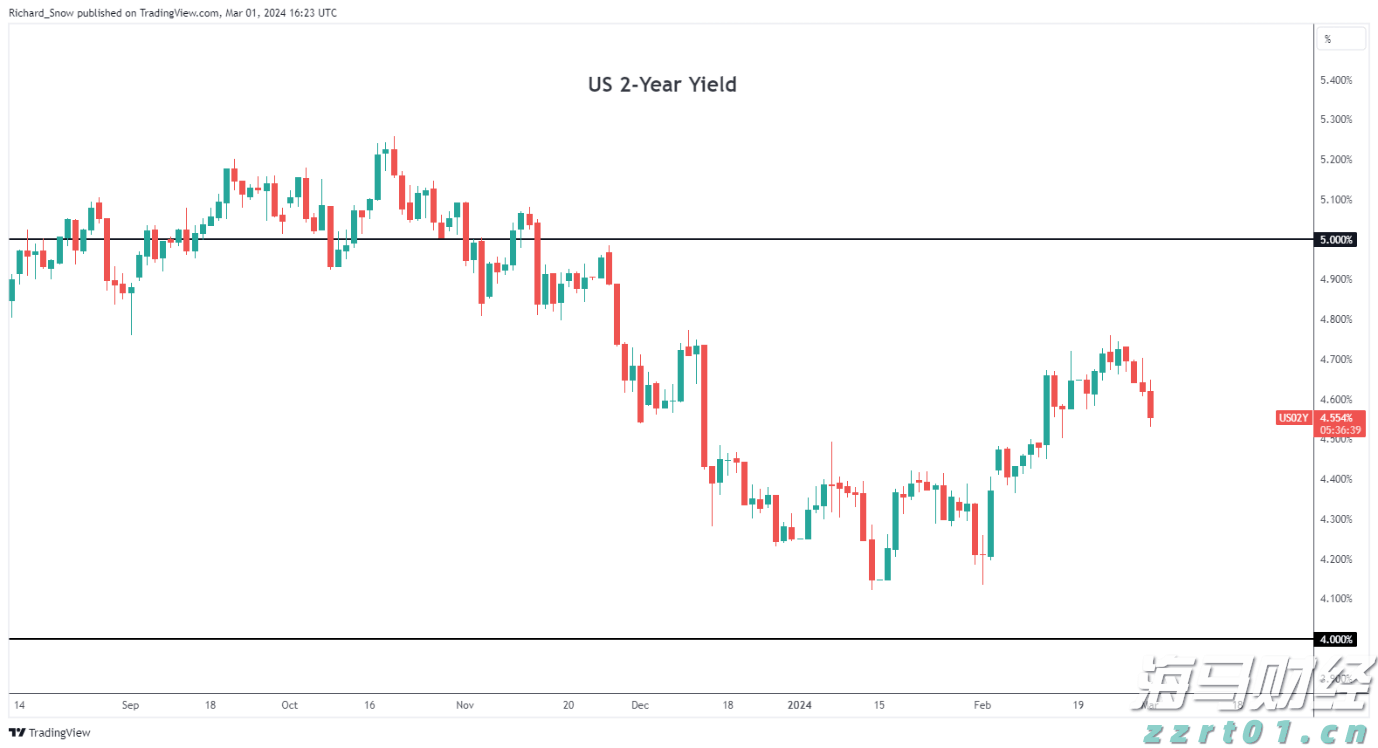 新股消息 | 李小加：滴灌通以21章形式上市可加快进度 预期本次上市可成功进行