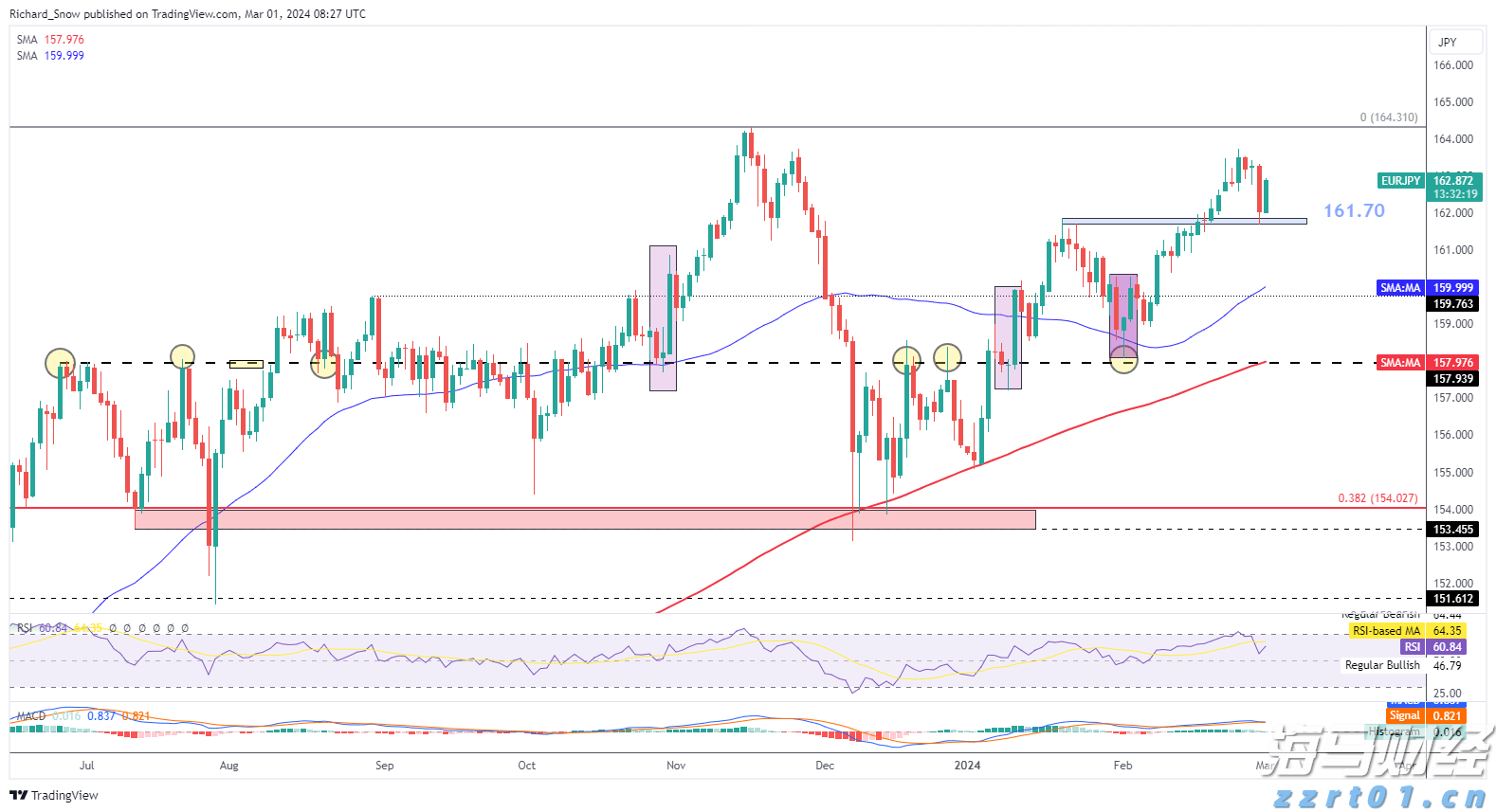 关税影响何去何从？高盛警告：七成成本将加重美国消费者负担