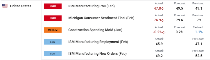 一季度我市畜牧业产值27.87亿元