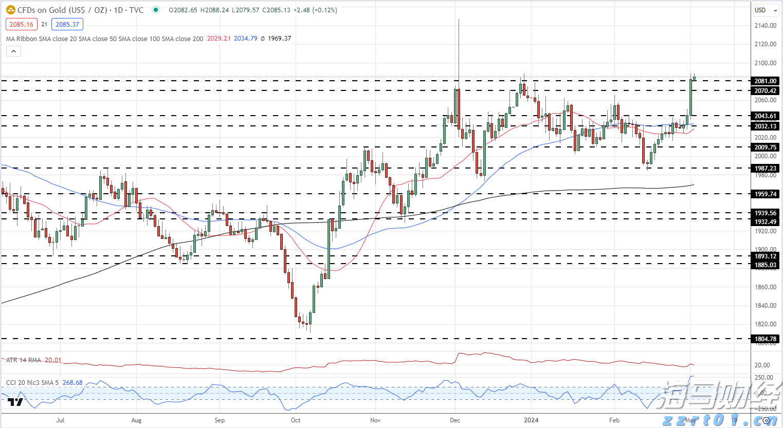 首批全国38个零售业创新提升试点城市名单公布