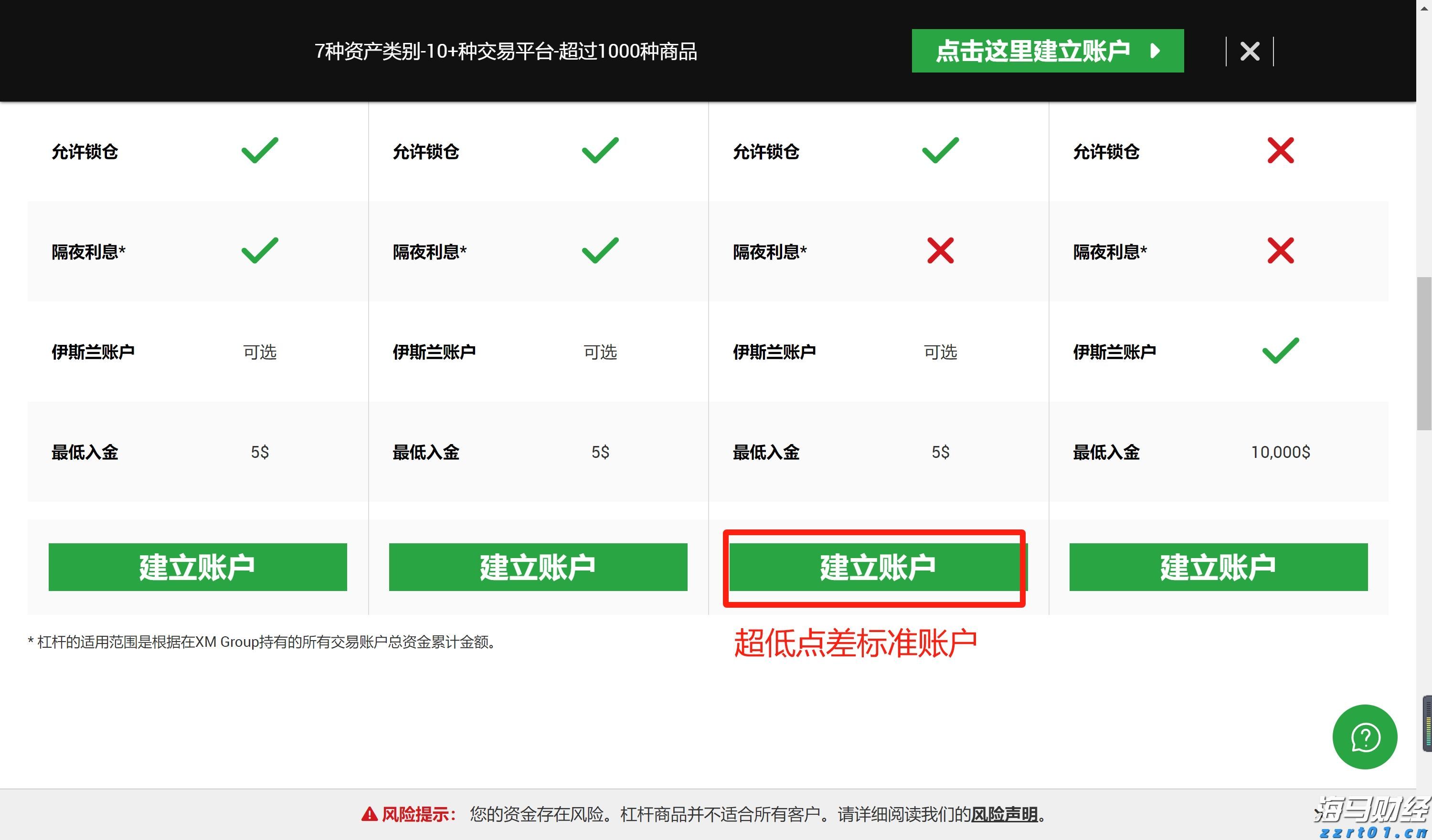 光大证券:下半年市场将开启下一阶段上涨行情并有望突破2024年同期阶段性高点