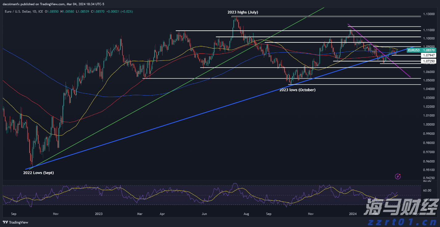 霞山区爱国街道开展消防安全知识培训会