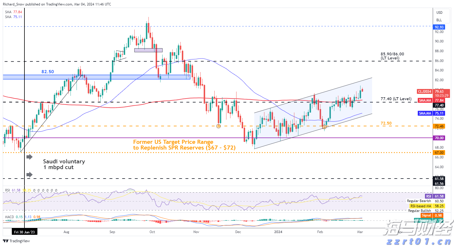 外交部回应美乌总统会晤：对话谈判是解决乌克兰危机唯一可行出路