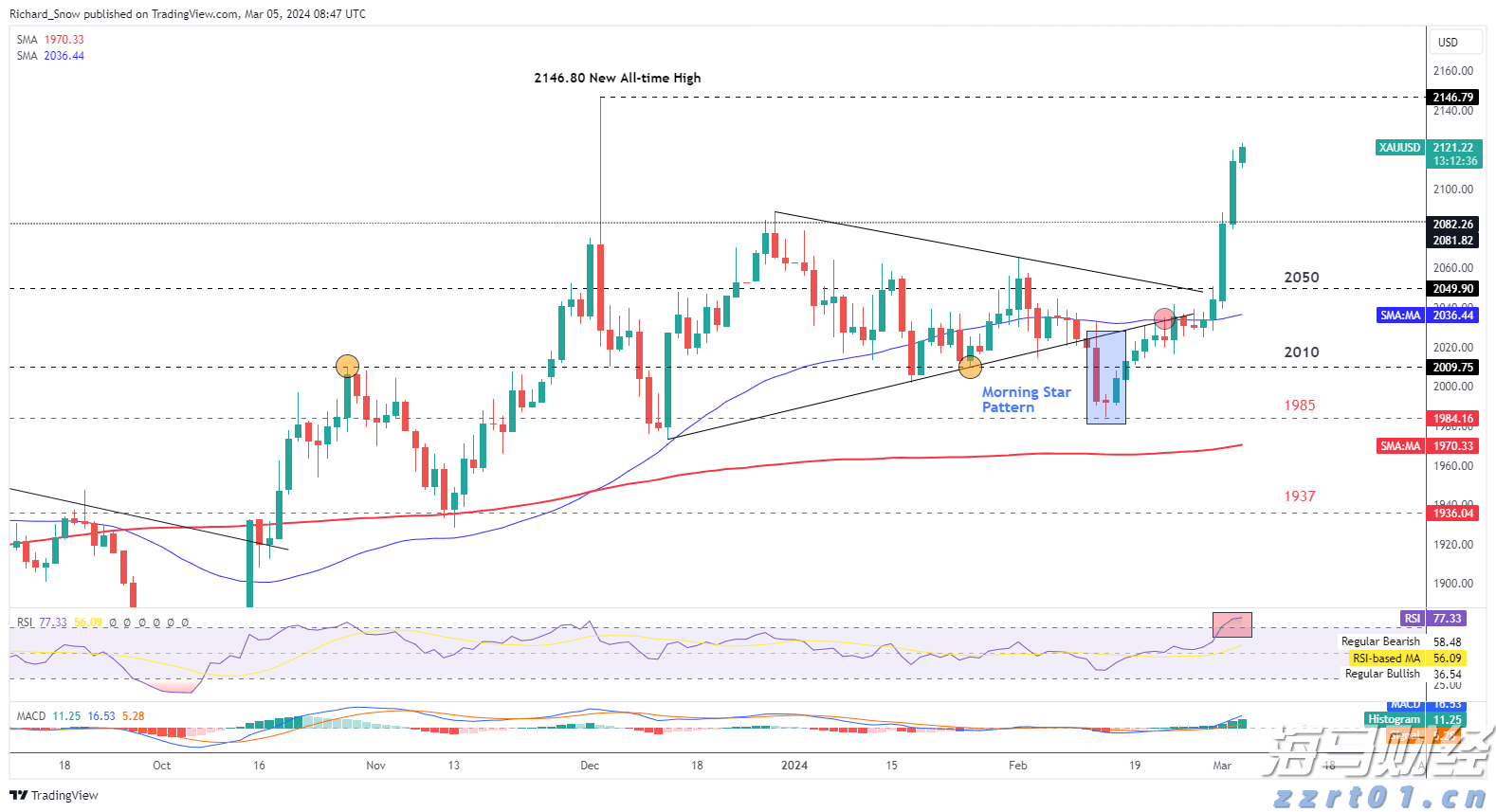 违法行为可免罚？江西省市场监管领域轻微违法行为免罚清单2.0版来了