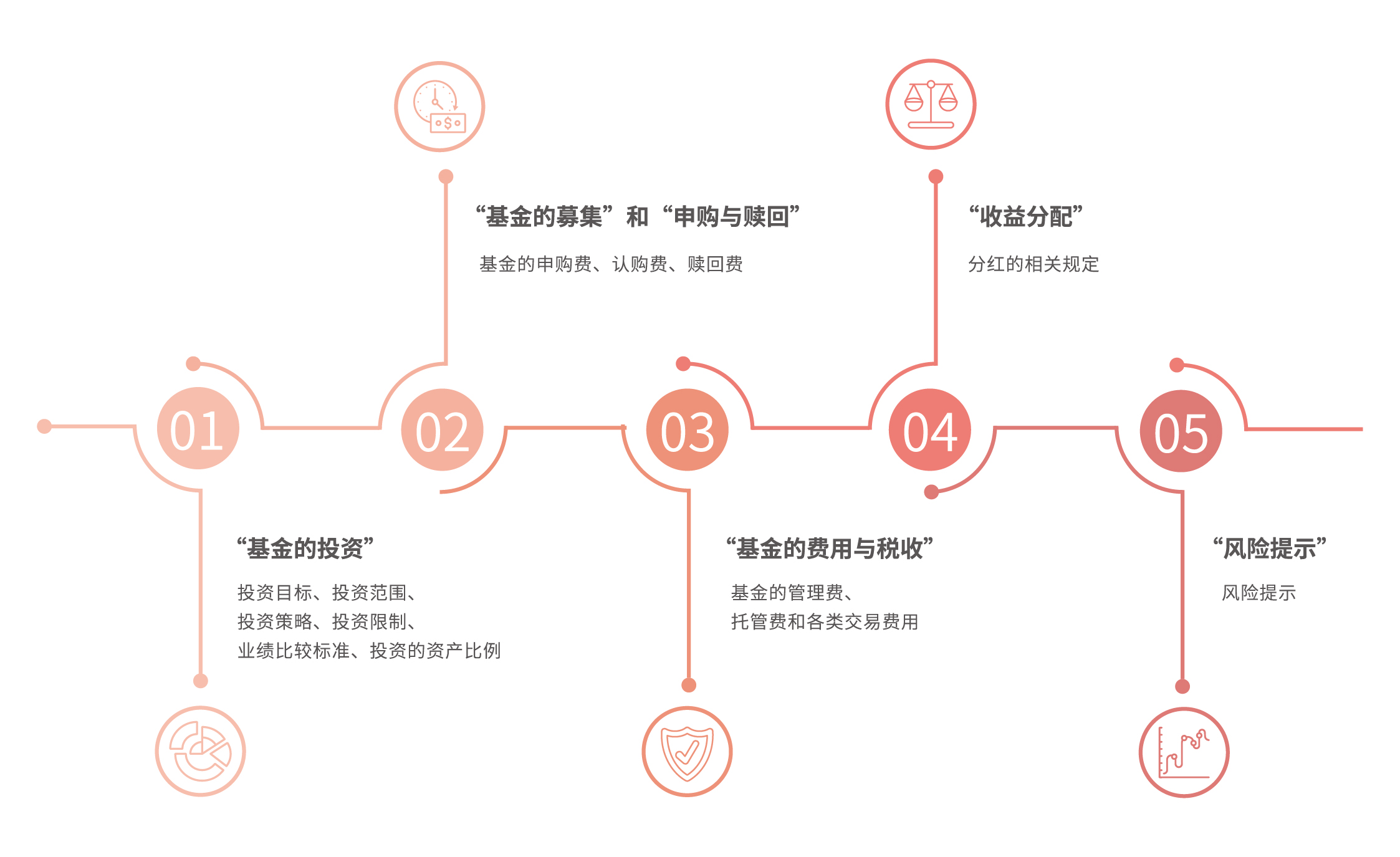 梅州启动防风防汛Ⅳ级应急响应