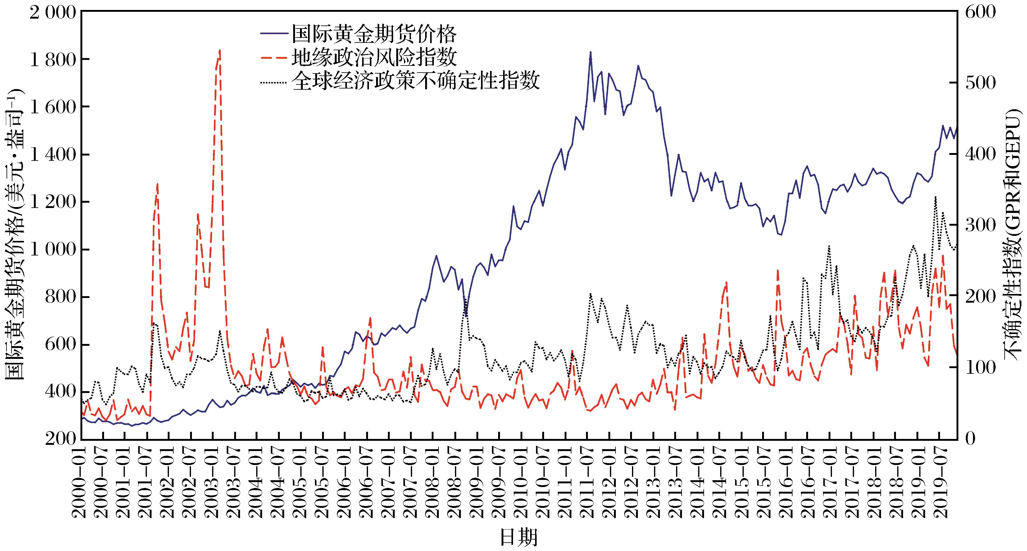 对冲基金阿克曼旗下潘兴广场在Q2增持亚马逊(AMZN.US)，清仓加拿大太平洋铁路(CP.US)
