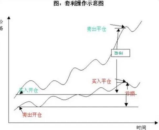 嘉元科技上半年净利润3675.41万元，同比扭亏为盈
