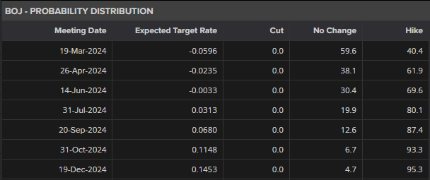 湖北探索“你点鄂检”新模式强化网红食品安全监管