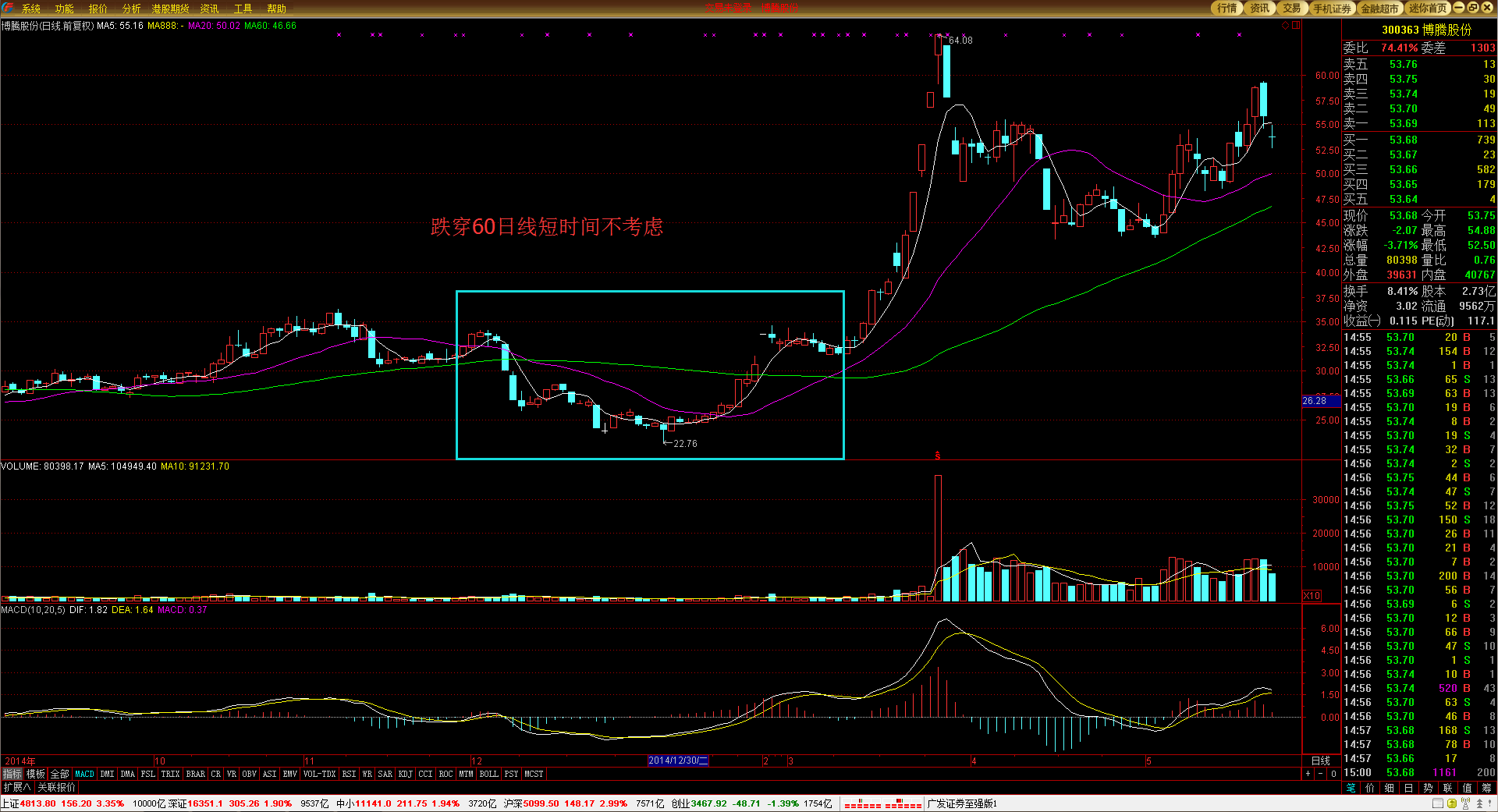 宛新平：昂扬“徽骆驼”，开启新征程