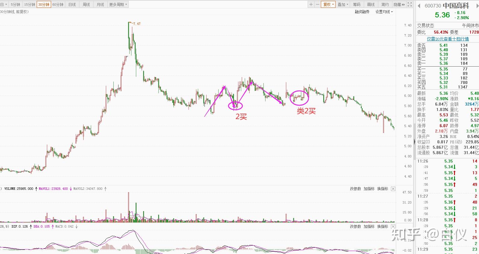 黑龙江省市场监管局执法检查组深入齐齐哈尔市、大庆市开展市场监管领域重点工作执法检查