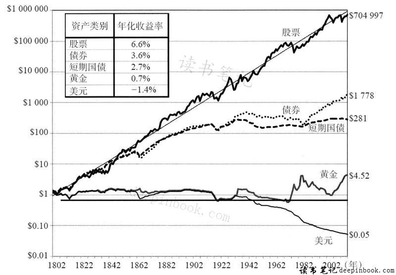 A股公告精选 | “券商茅”上半年净利润55.67亿元 同比增长37.27%