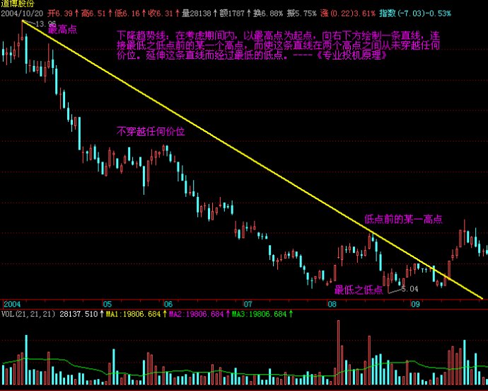 欧洲市值最高的科技公司SAP(SAP.US)财报不如预期:云收入增长放缓,美元贬值是主要因素