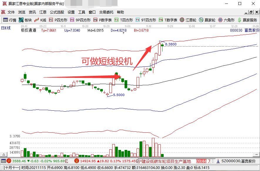 港股午评|恒生指数早盘下跌0.18% 英诺赛科(02577)涨幅达30%