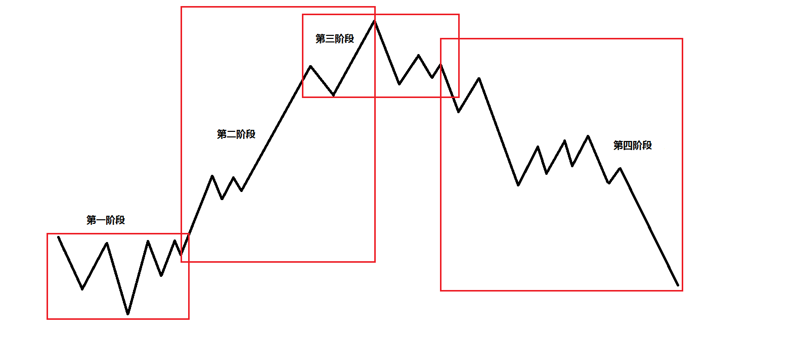 埃森哲（ACN.US）收购澳大利亚网络安全公司CyberCX 扩大亚太网络安全业务