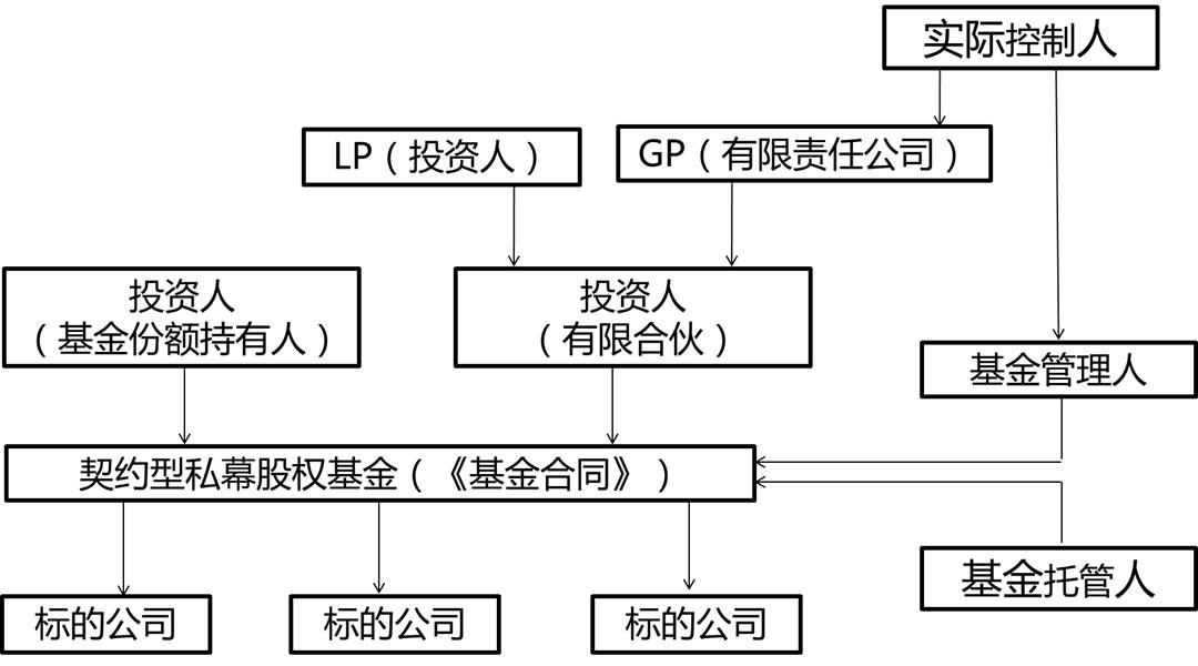 中信银行携手华龄出版社启动 银龄“领读者”专项行动