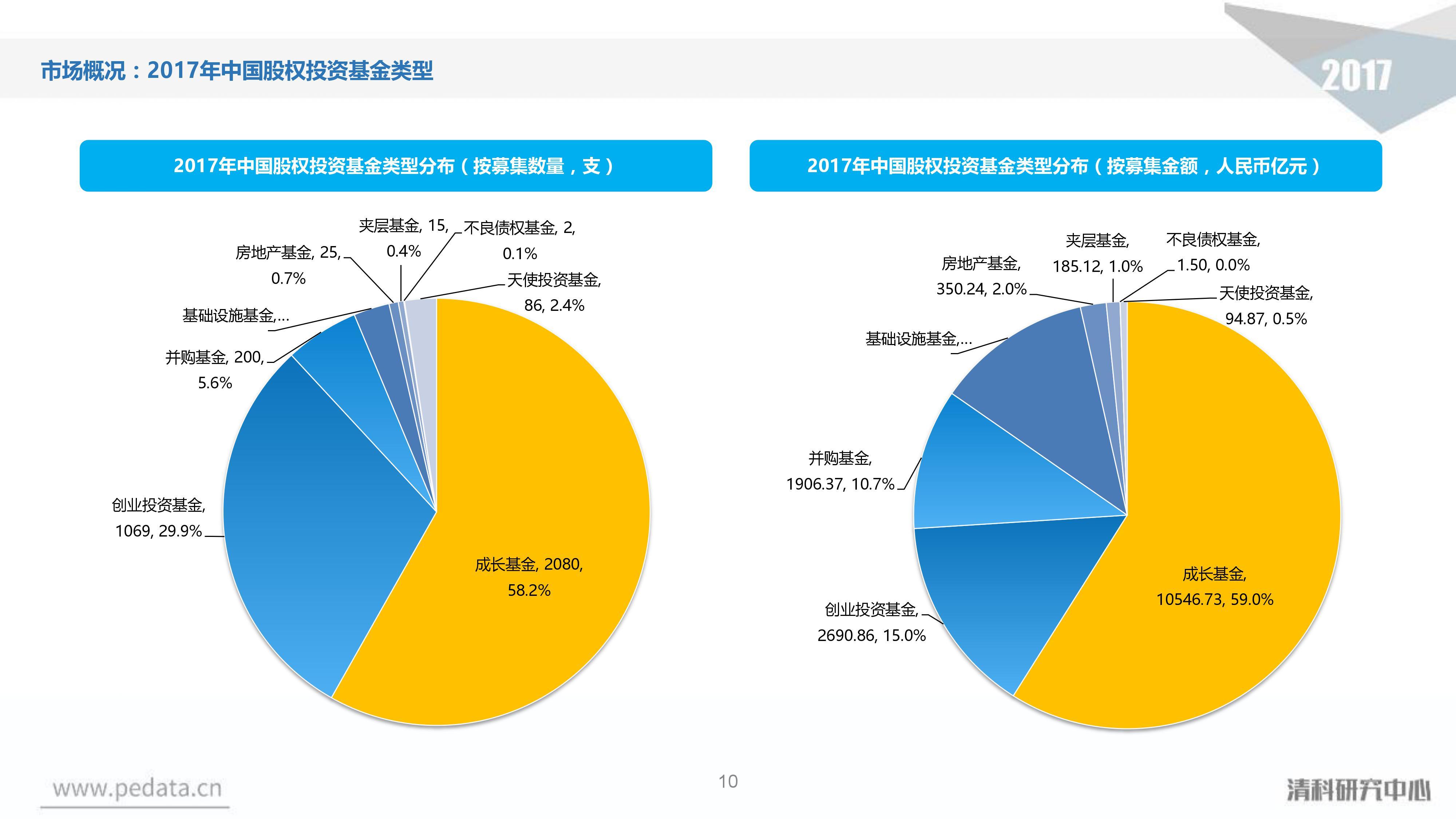内蒙古呼和浩特市市场监管局以“3+”工作法切实做好民生“食”事