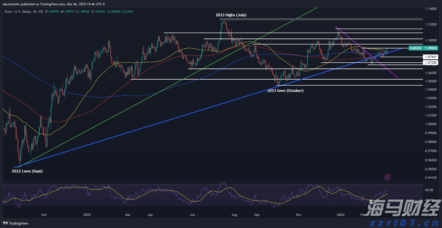 十度蝉联中国保险业第一品牌,中国平安上榜Brand Finance“中国品牌价值500强”前十