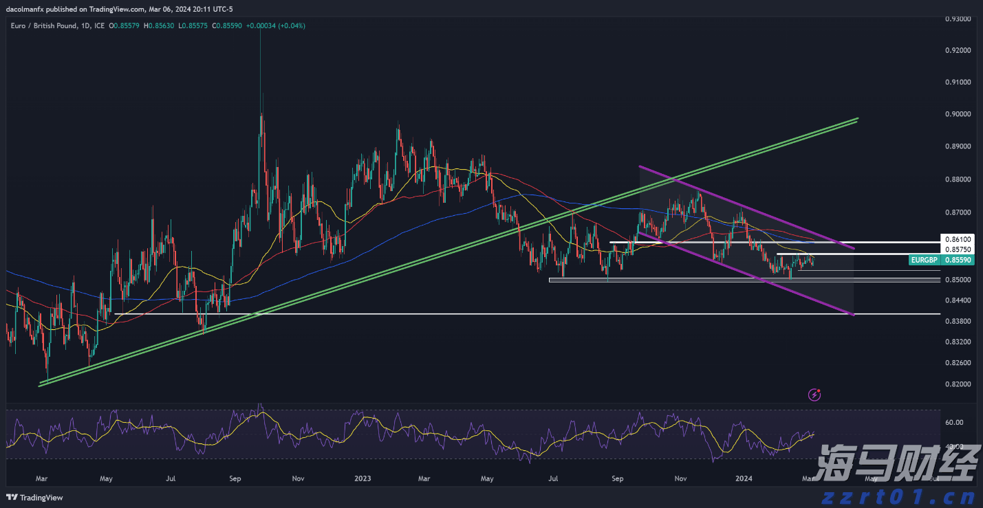 十度蝉联中国保险业第一品牌,中国平安上榜Brand Finance“中国品牌价值500强”前十
