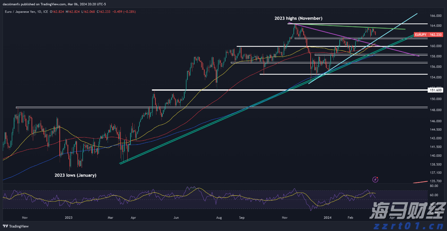 时政简讯(2月15日)
