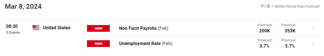 时政简讯(2月15日)