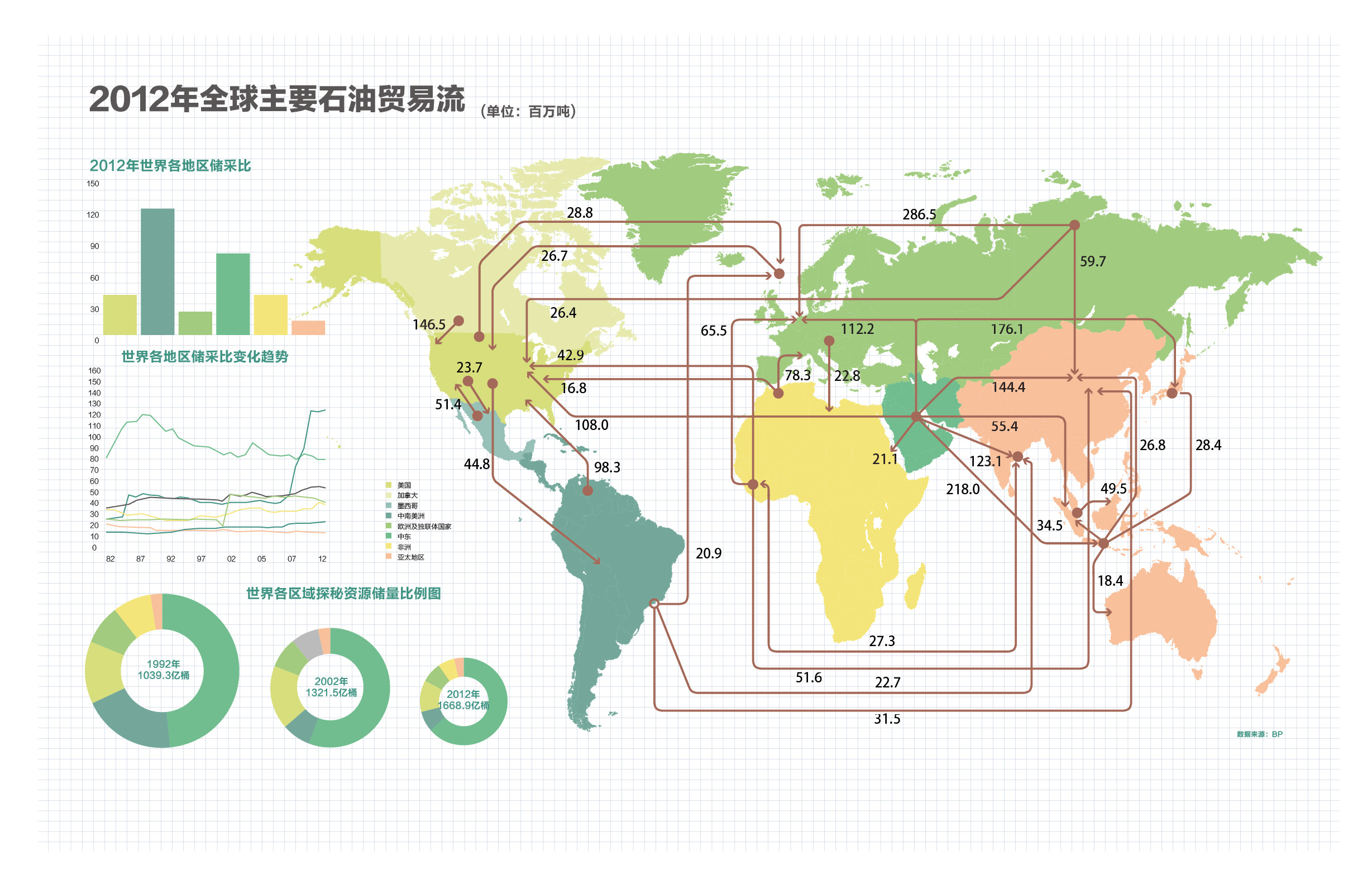 稳定币发行商Circle(CRCL.US)Q2营收增长53%超出预期，尽管出现“纸面”亏损仍吸引市场关注
