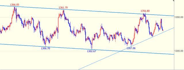 避暑康养双线发力，张家口冷凉资源催热多元业态