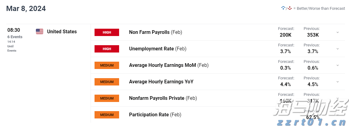 全球最强独角兽诞生！OpenAI拟出售60亿美元员工股权，估值达5000亿美元
