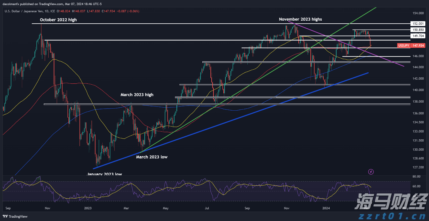 全球最强独角兽诞生！OpenAI拟出售60亿美元员工股权，估值达5000亿美元
