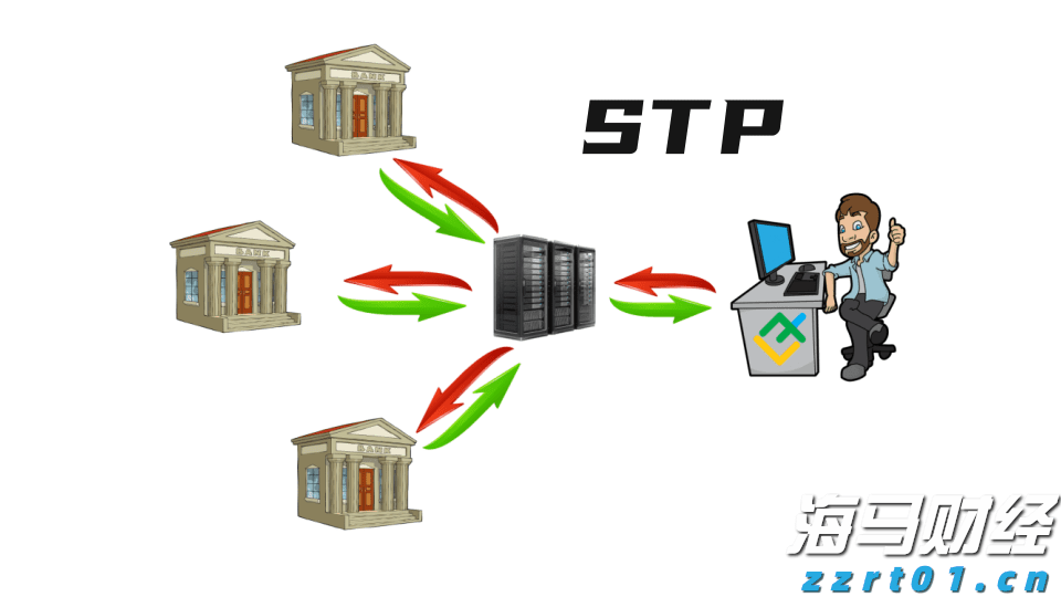 香港生力啤(00236)股价大幅上涨30%：盈利回暖，香港传统啤酒企业成功破局?