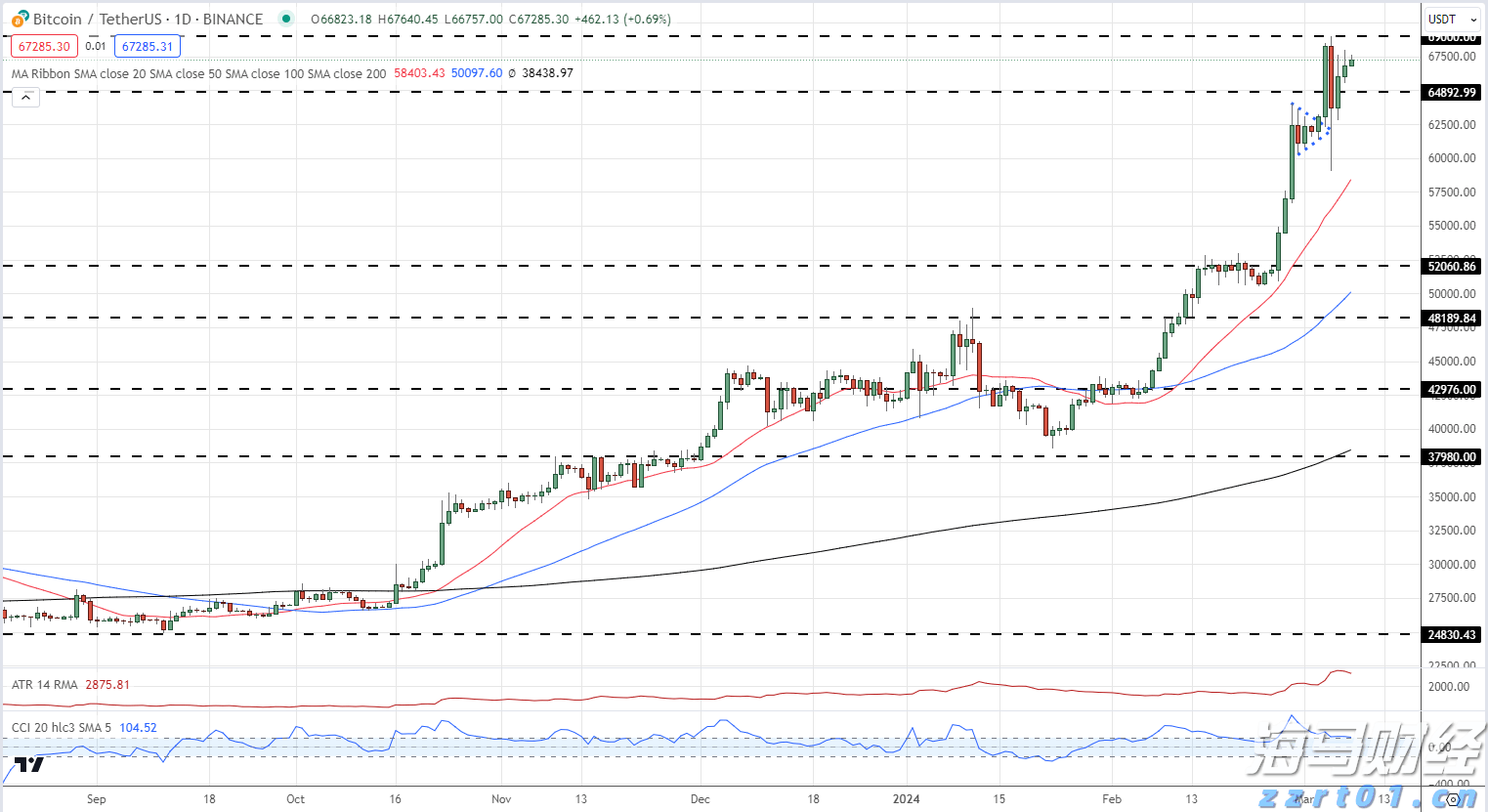 青海省市场监管局采取多项措施切实加强电动自行车全链条安全监管
