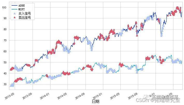 上半年广东多项金融主要指标全国第一